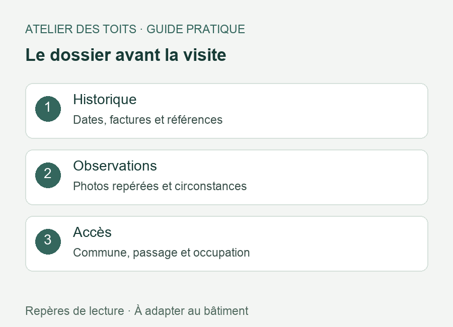 rénover sa toiture : Le dossier avant la visite
